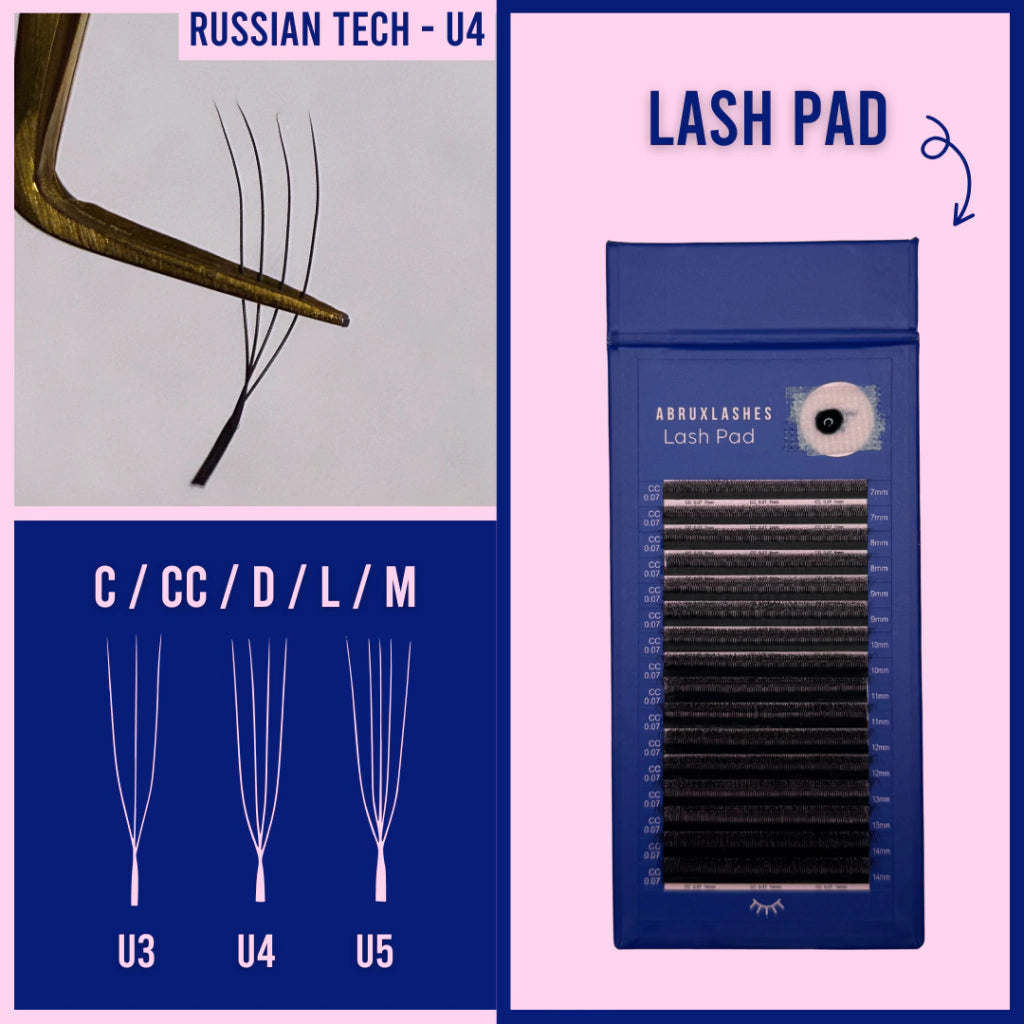 U4 Russian Tech - 0.07 Abrux