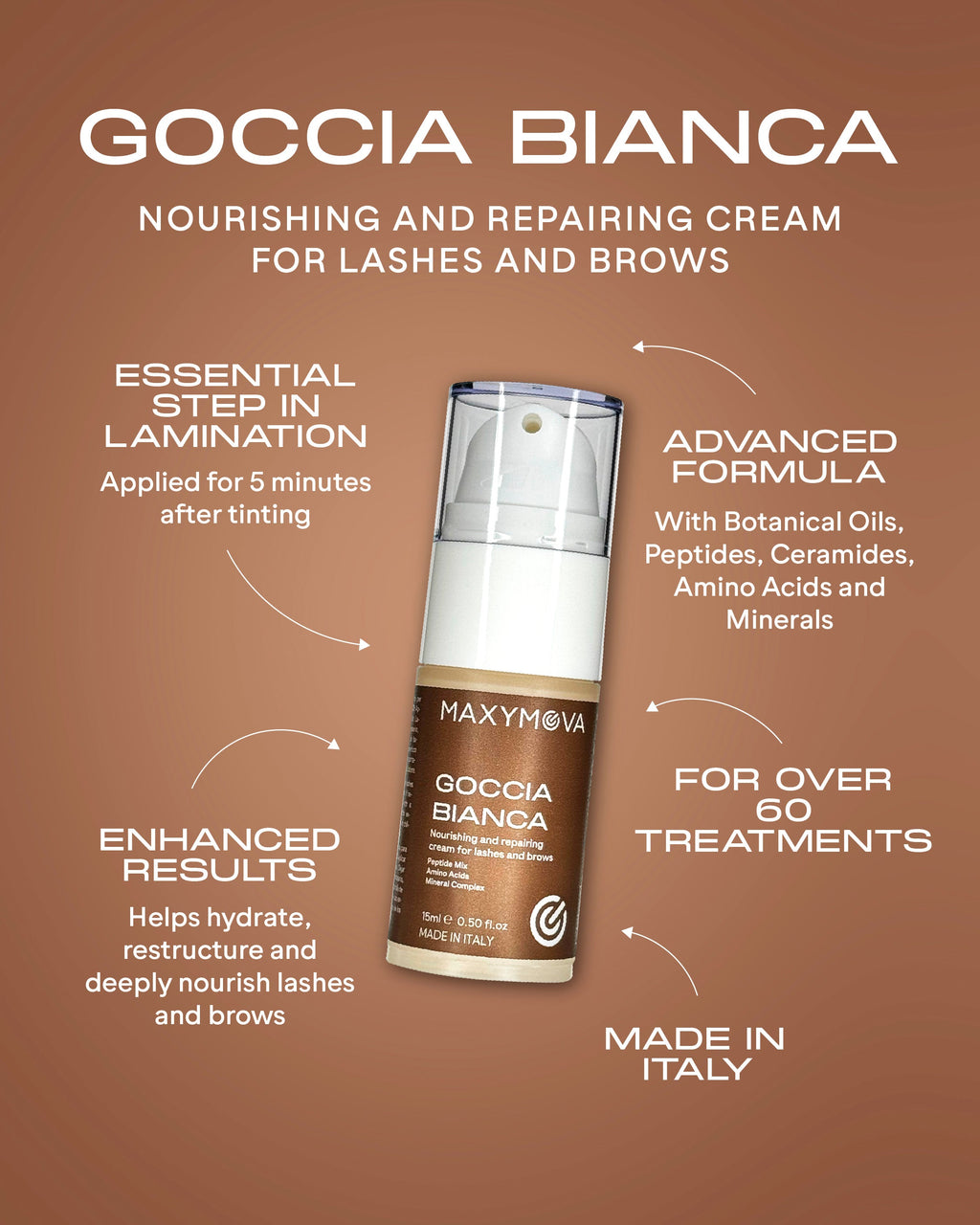 Goccia Bianca Crema Nutritiva y Reparadora Laminado de Cejas y Pestañas