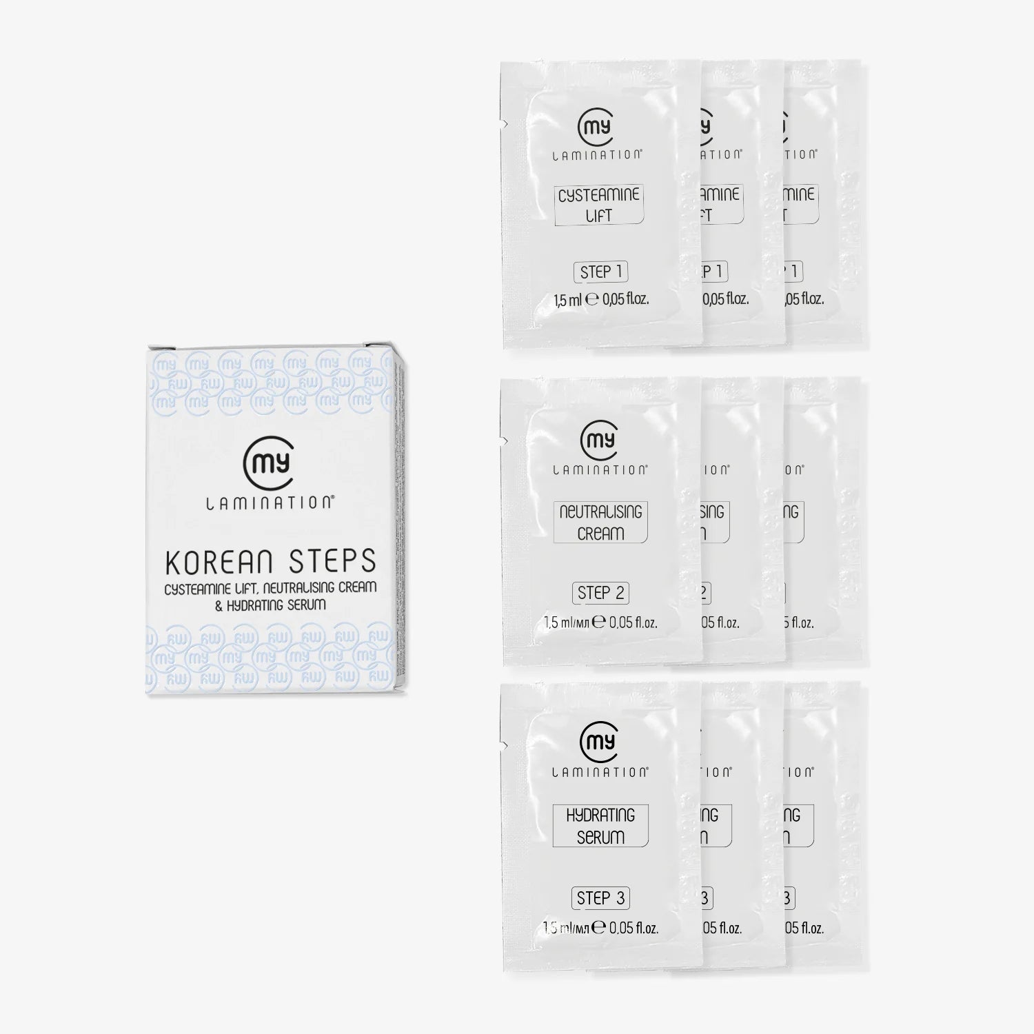 Korean Steps My Lamination