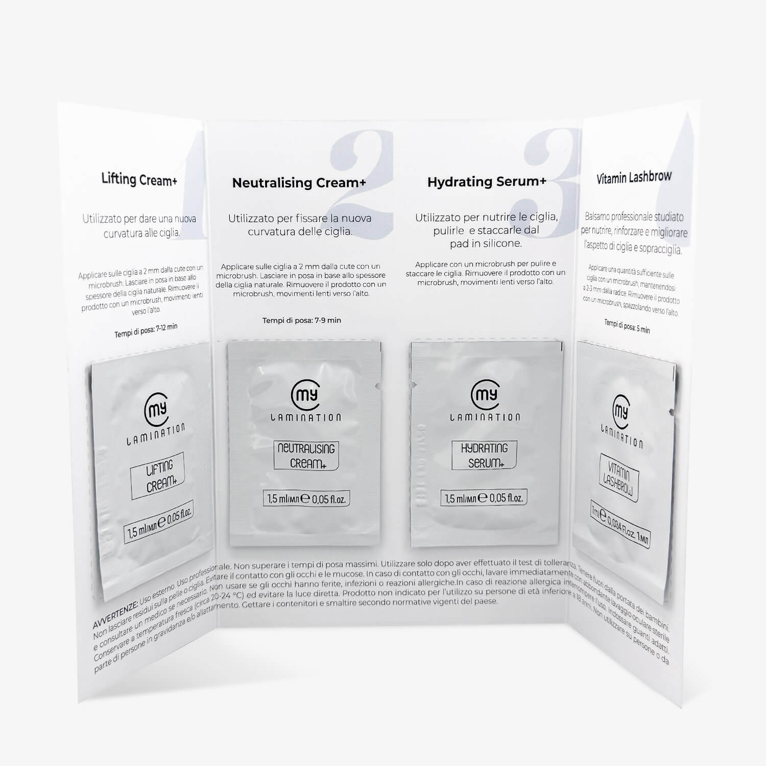 Sample Set Pro My Lamination